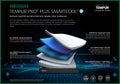 Tempur - Pro Plus Mattress - Medium